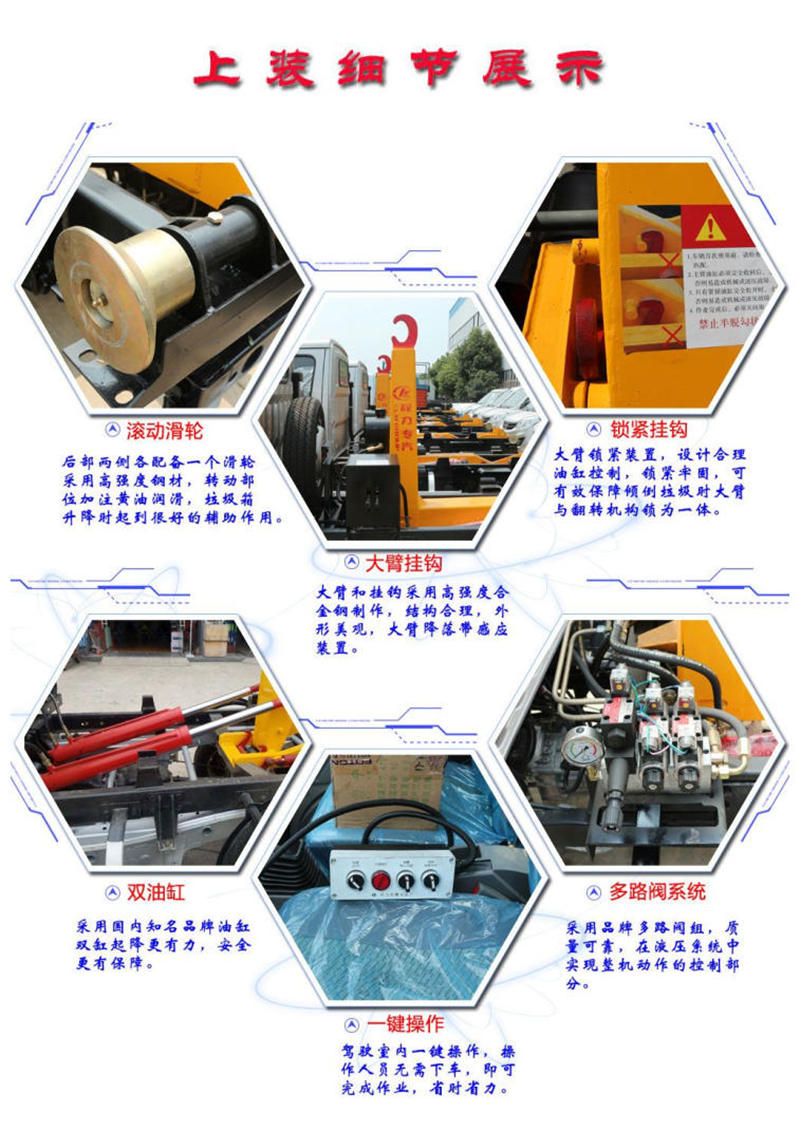 車(chē)廂可卸式垃圾車(chē)上裝細(xì)節(jié)展示